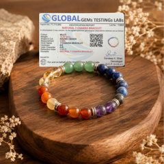 7 Chakra Bracelet for Healing, Balance & Positivity
