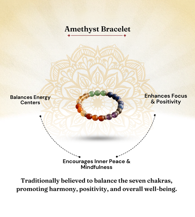 7 Chakra Bracelet for Healing, Balance & Positivity