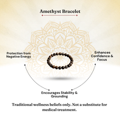 Sulemani Hakik Bracelet for Protection & Positive Energy