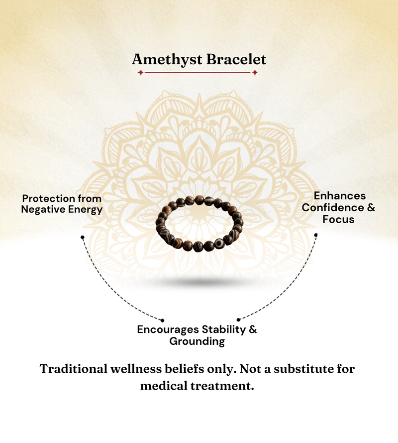 Sulemani Hakik Bracelet for Protection & Positive Energy