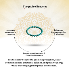 Turquoise Bracelet for Protection, Peace & Communication