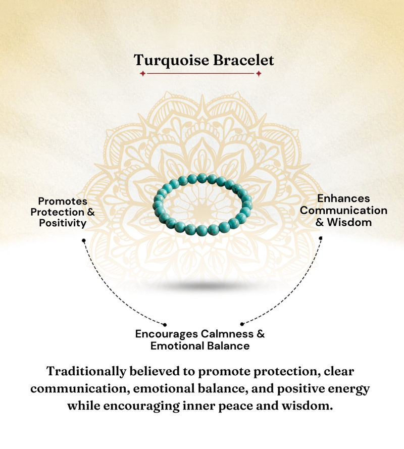 Turquoise Bracelet for Protection, Peace & Communication